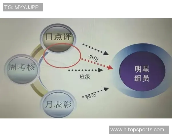 深圳乒乓球队个人能力引发热议球员表现与团队协作的深度探讨 深圳乒乓球队个人能力引发热议球员表现与团队协作的深度探讨