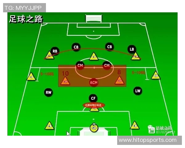 深圳足球队战术解析:如何提升球队竞争力与战术执行力 深圳足球队战术解析:如何提升球队竞争力与战术执行力