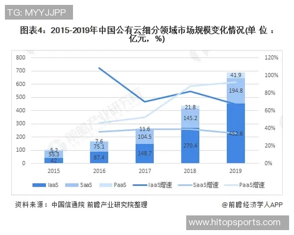 上海羽毛球队个人能力分析与发展潜力探讨 上海羽毛球队个人能力分析与发展潜力探讨
