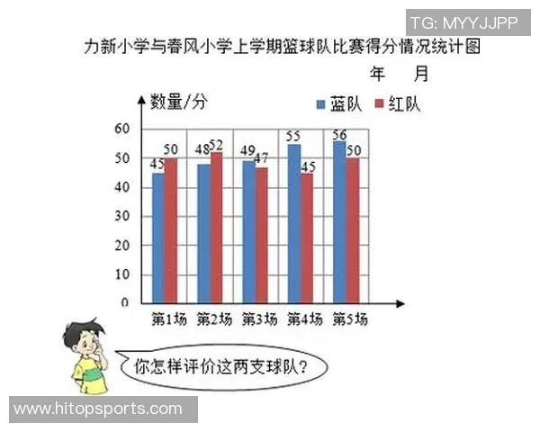 南京篮球队近期状态分析与表现评估探讨 南京篮球队近期状态分析与表现评估探讨
