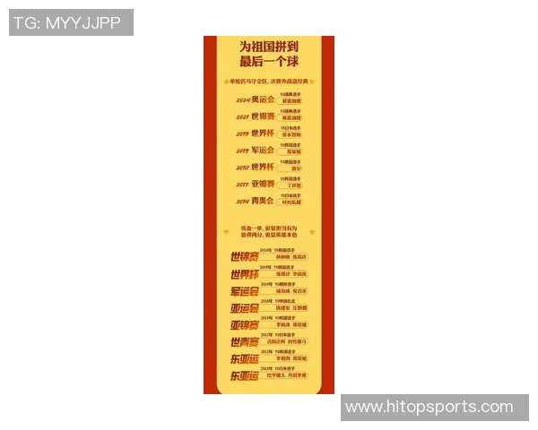 武汉乒乓球队在全国节奏排行榜中荣获第九名展现实力与潜力 武汉乒乓球队在全国节奏排行榜中荣获第九名展现实力与潜力