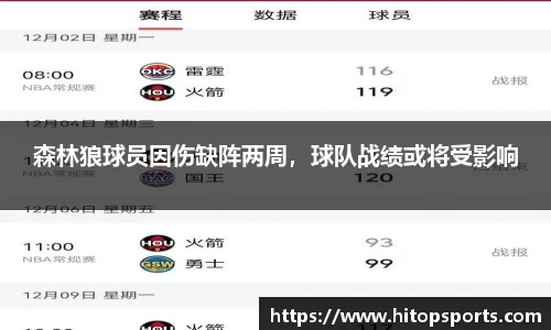 森林狼球员因伤缺阵两周，球队战绩或将受影响